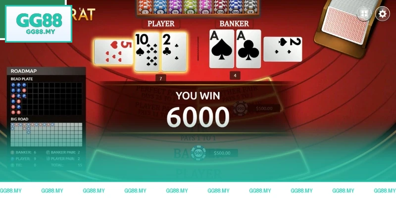 Luật tính điểm Baccarat GG88 chi tiết nhất