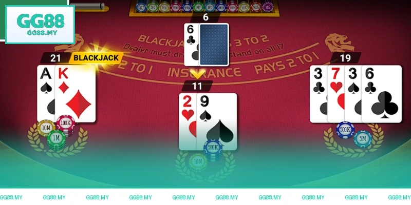 Luật rút thêm bài Blackjack GG88