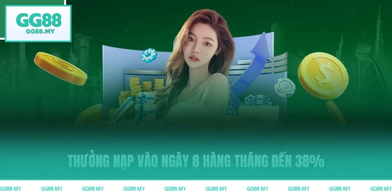 Khuyến mãi GG88 lên đến 38%