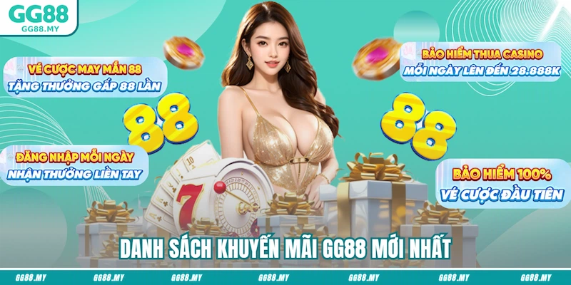 Danh sách các ưu đãi mới nhất